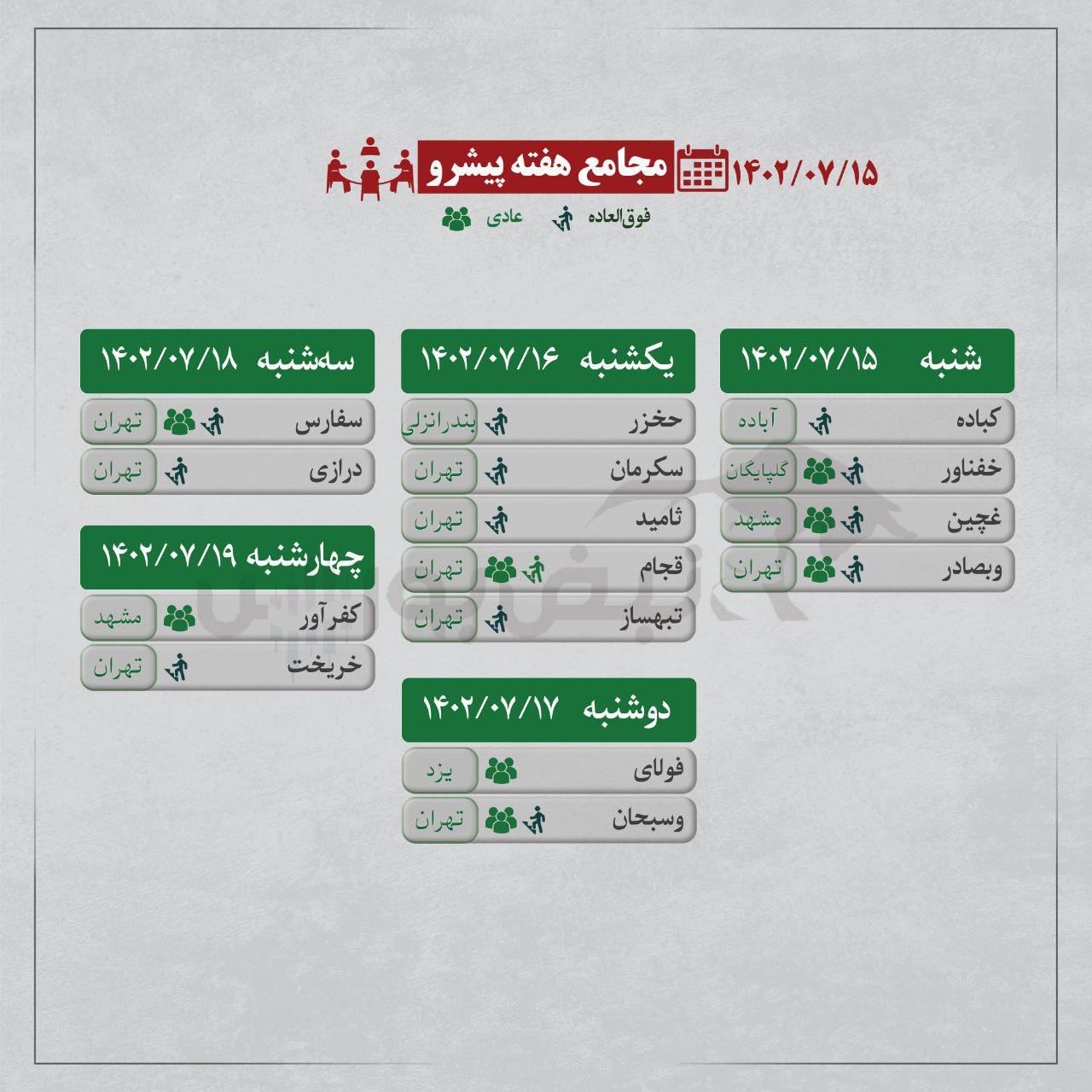 کدام شرکت ها این هفته مجمع دارند؟