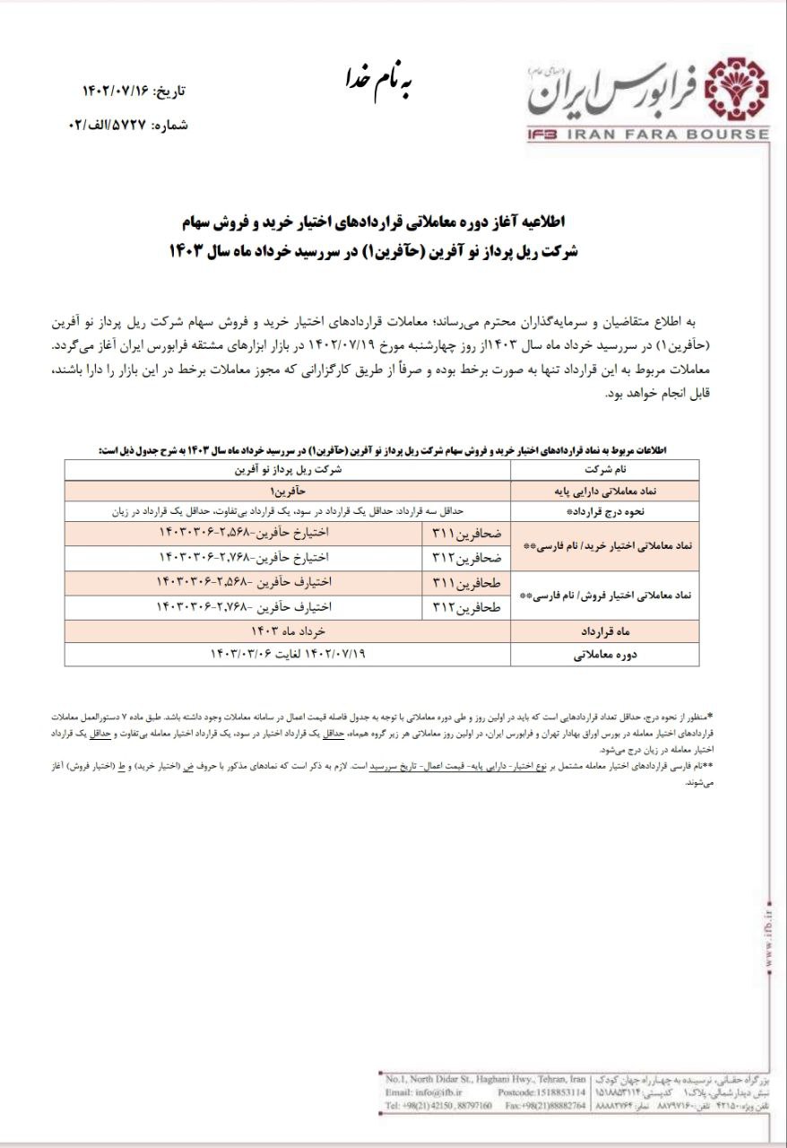 آغاز قردارد اختیار معامله حآفرین از چهارشنبه