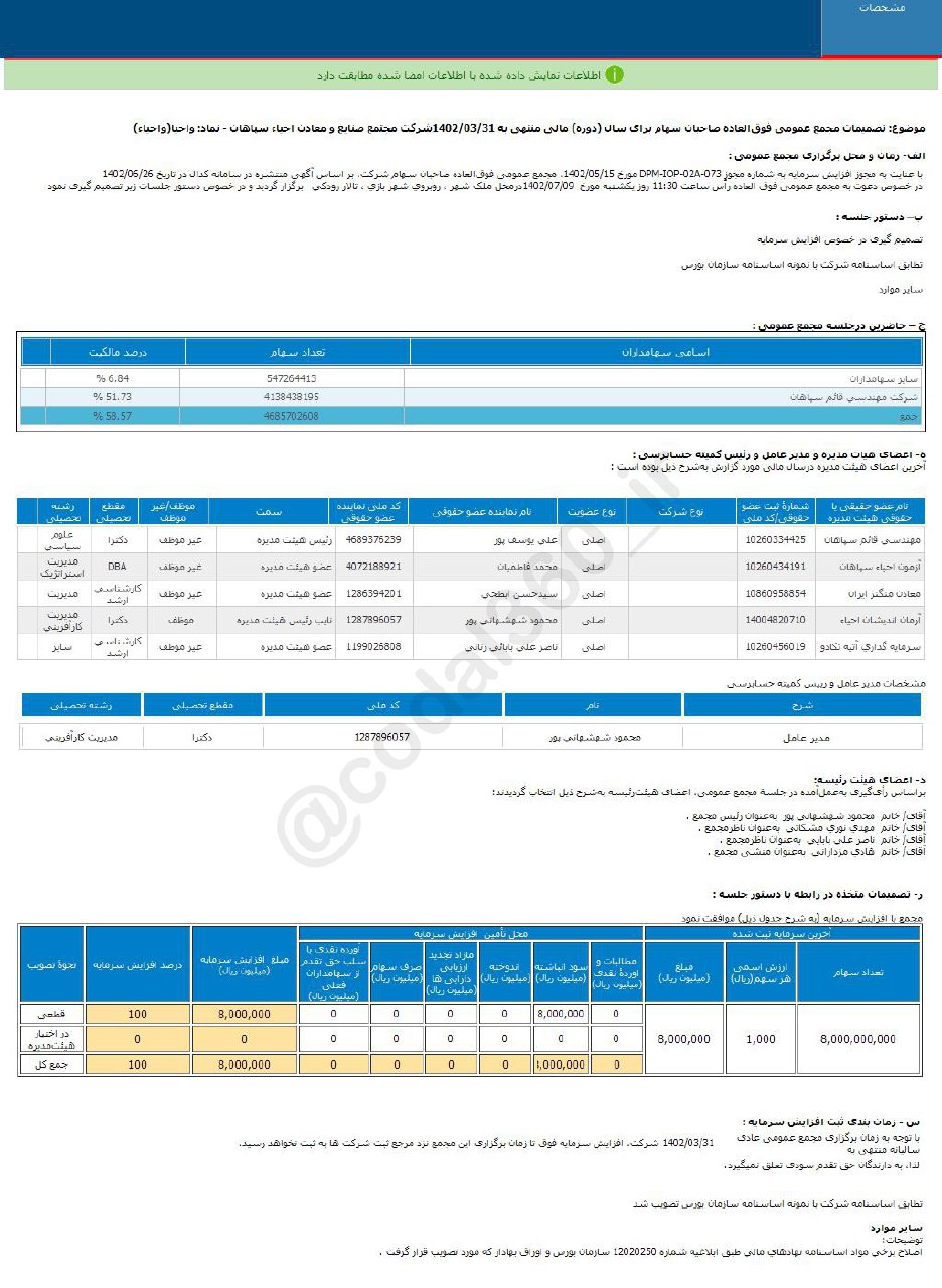 واحیا افزایش سرمایه را در دستور کار دارد