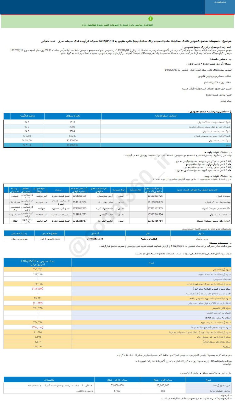 کفرآور به سهامدارانش چقدر سود داد؟