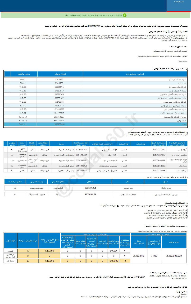 خریخت افزایش سرمایه می دهد؟