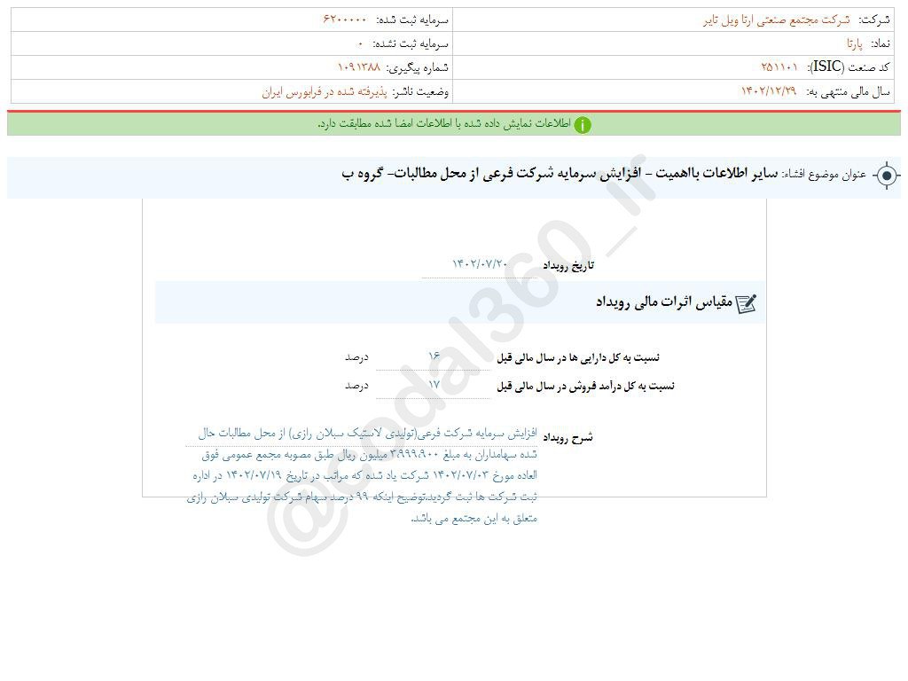 پارتا از ثبت افزایش سرمایه خبر داد