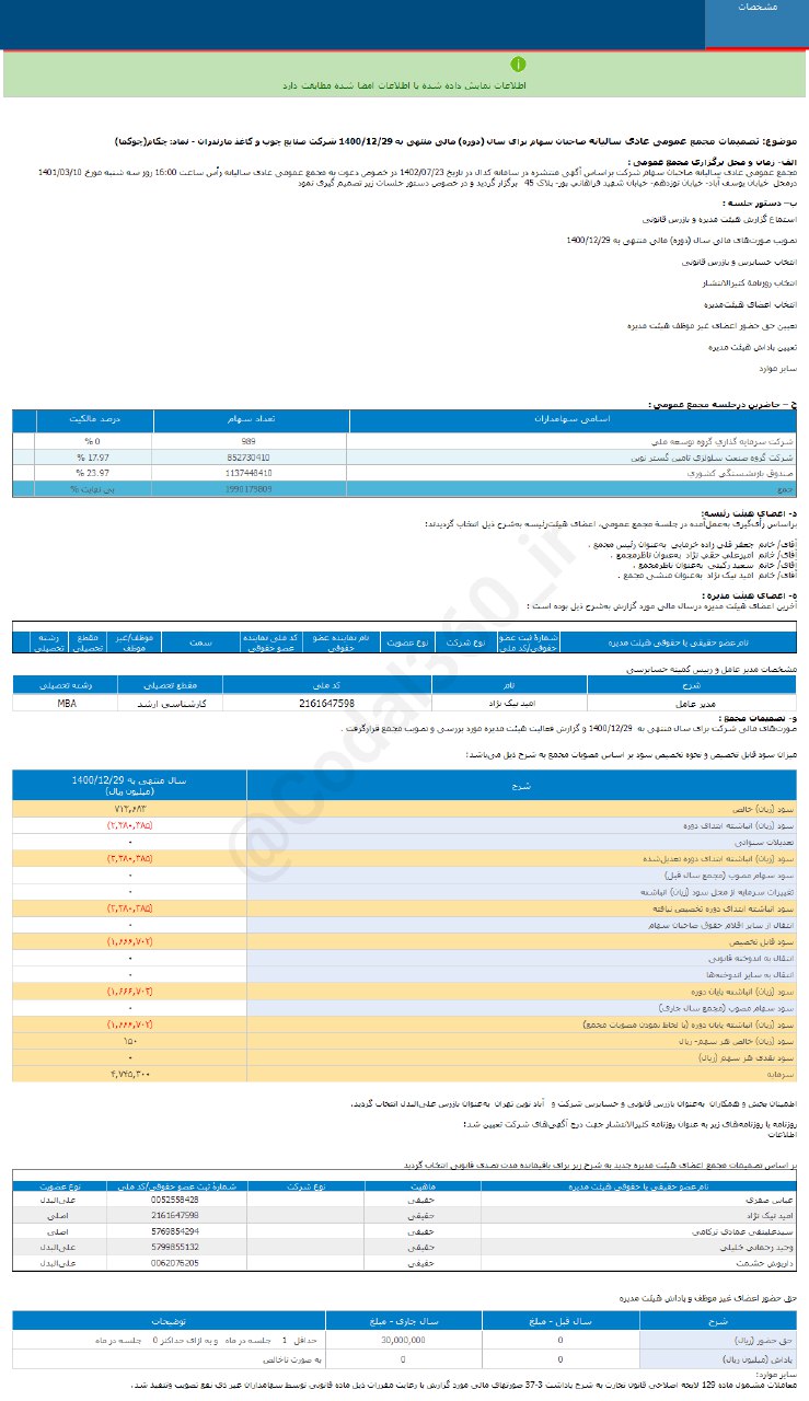 عملکرد یکساله چکام بررسی شد