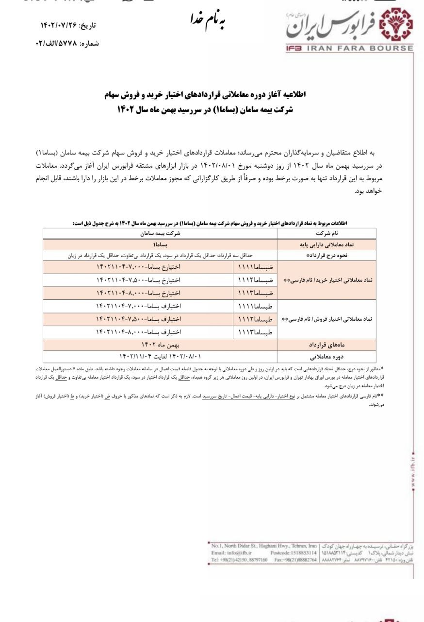 آغاز معاملات اختیار خرید و فروش بساما از اول آبان