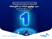 سپ، برترین شرکت در خاورمیانه باقی‌ماند / ایستادن در جایگاه دوازدهم جهان