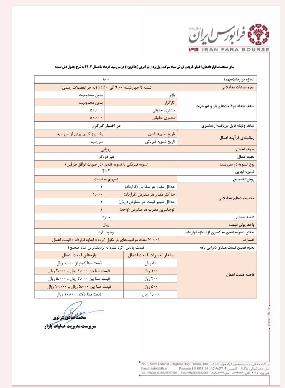 انجام قرارداد اختیار معامله حآفرین از ۷ آبان