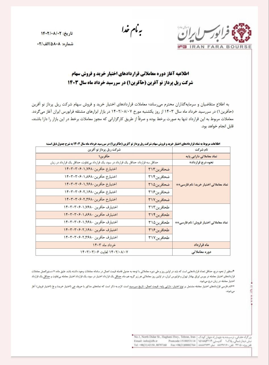 انجام قرارداد اختیار معامله حآفرین از ۷ آبان