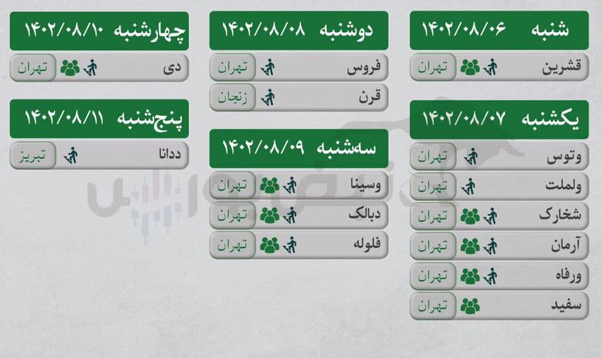 کدام شرکت ها این هفته مجمع دارند؟