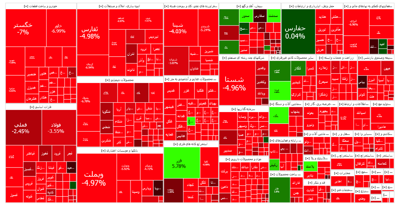 صدای جنگ، تالار شیشه ای را لرزاند