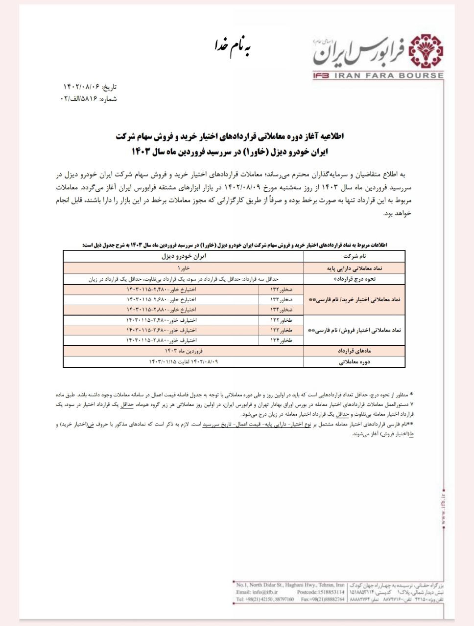 آغاز دوره اختیار معامله خاور از ۹ آبان