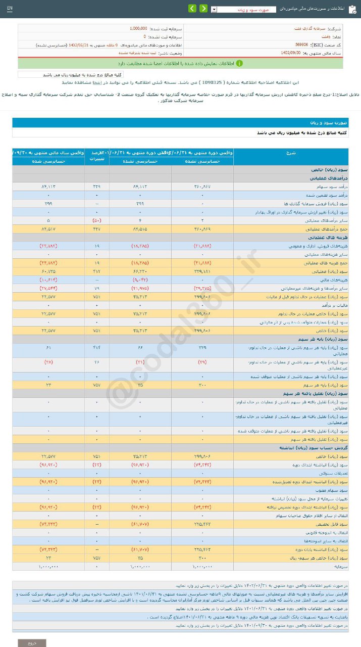 سود هر سهم وملت در ۹ ماه چقدر شد؟