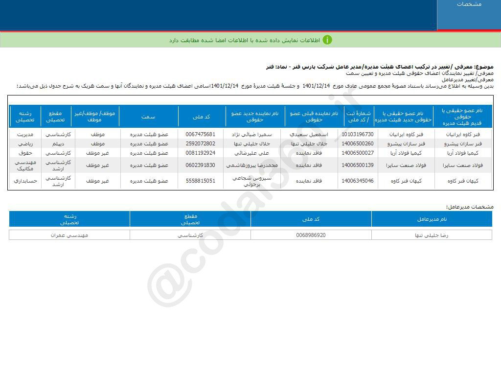 ترکیب اعضای هیات مدیره فنر تغییر کرد