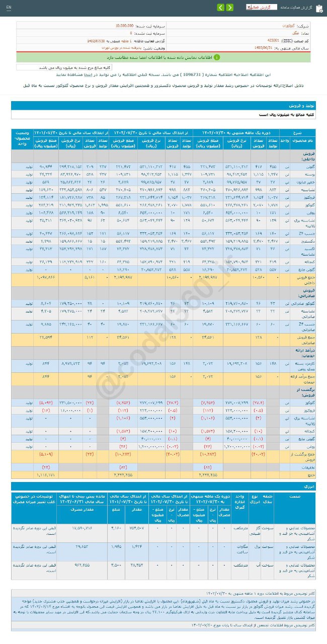 افزایش درآمد غگل در مهر ماه