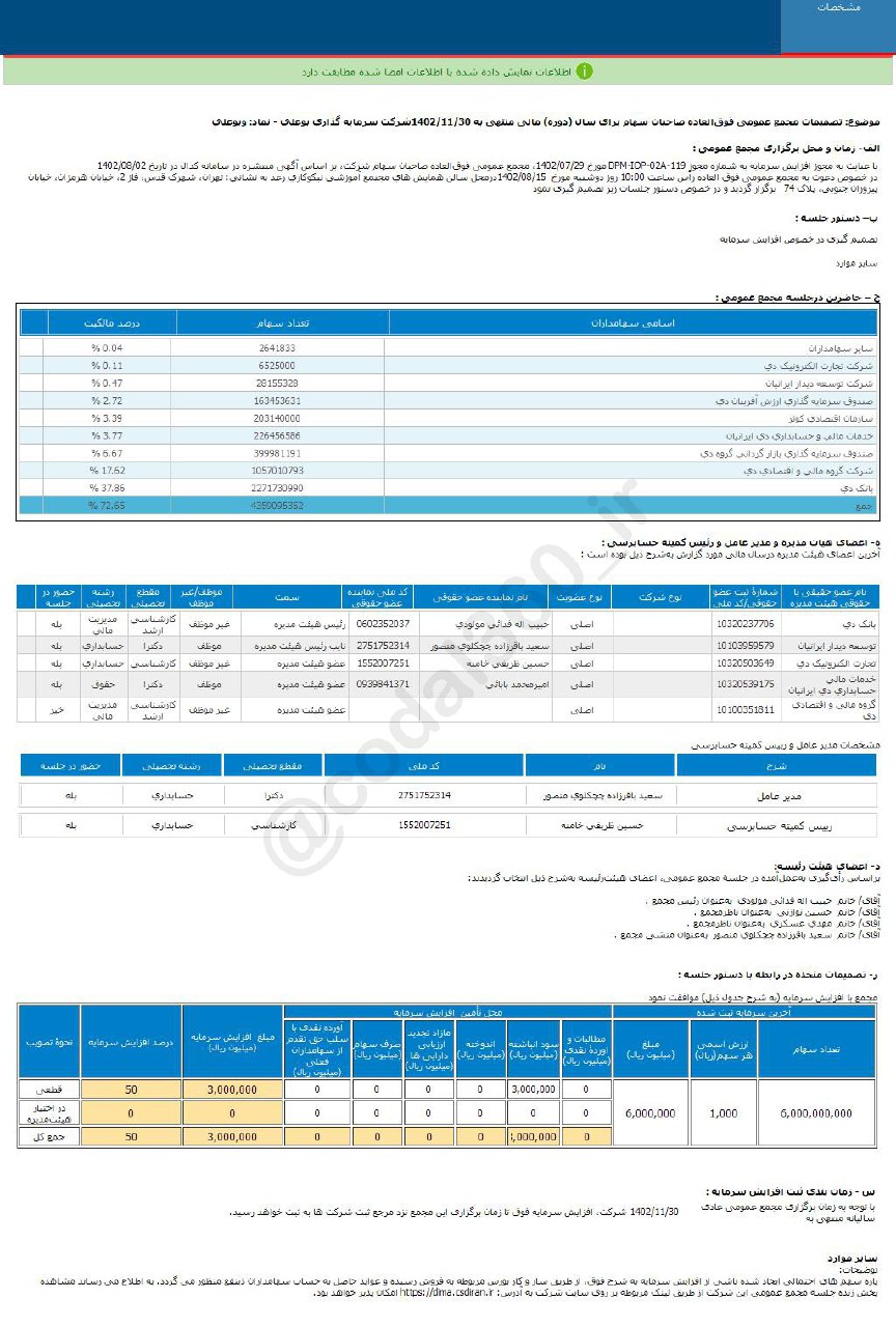 وبوعلی افزایش سرمایه می دهد