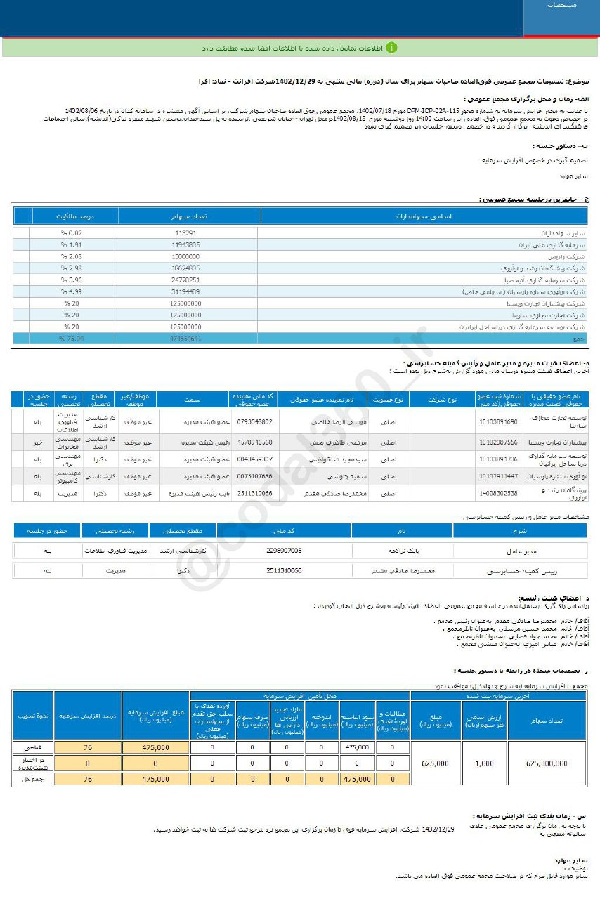 افرا افزایش سرمایه می دهد