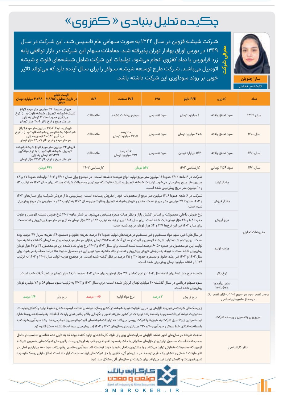 چکیده تحلیل بنیادی «کقزوی»