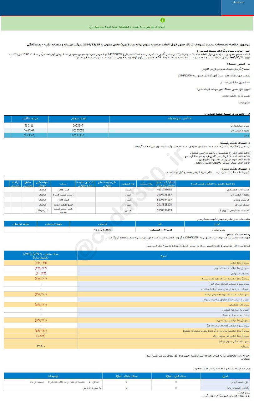 کابگن چقدر سود تقسیم کرد