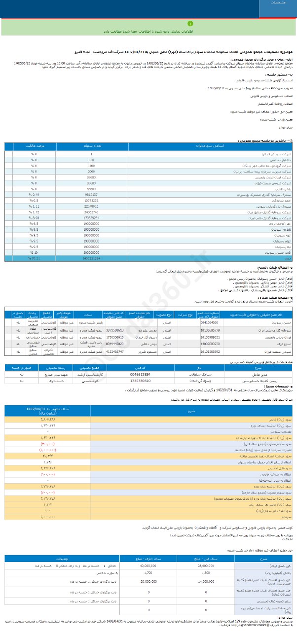 قمرو چقدر سود تقسیم کرد؟