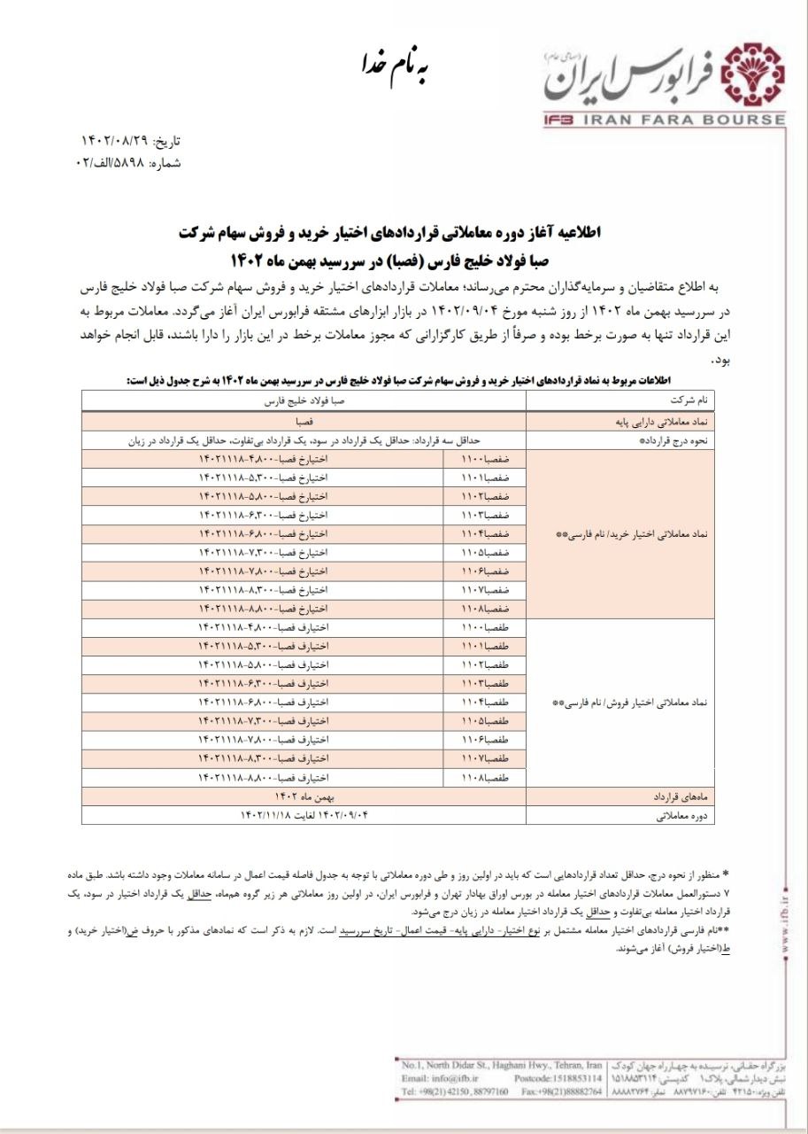 آغاز اختیار معامله فصبا از ۴ آذر ماه