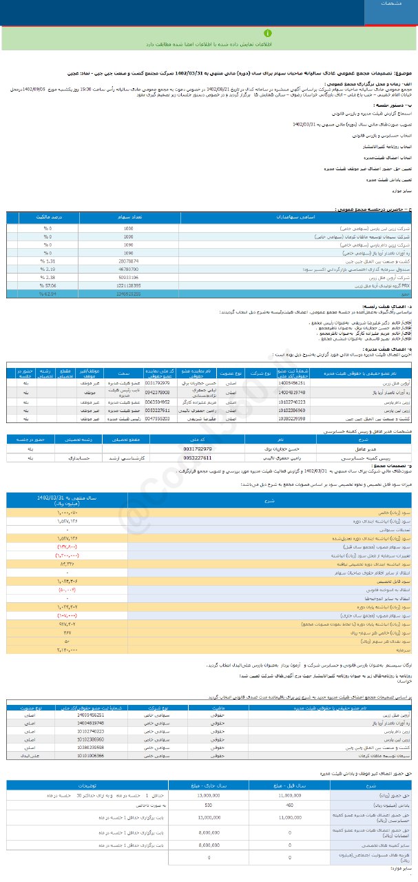 غچین چقدر سود تقسیم کرد؟