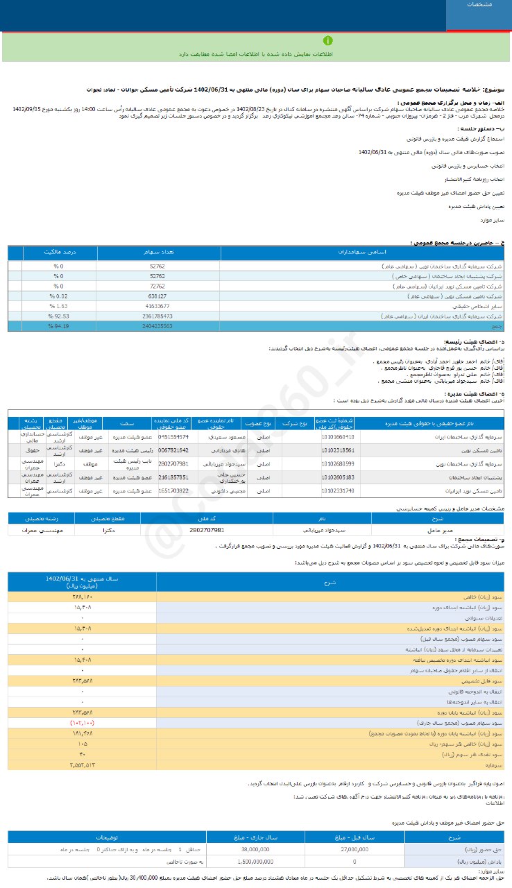 ثجوان چقدر سود تقسیم کرد؟