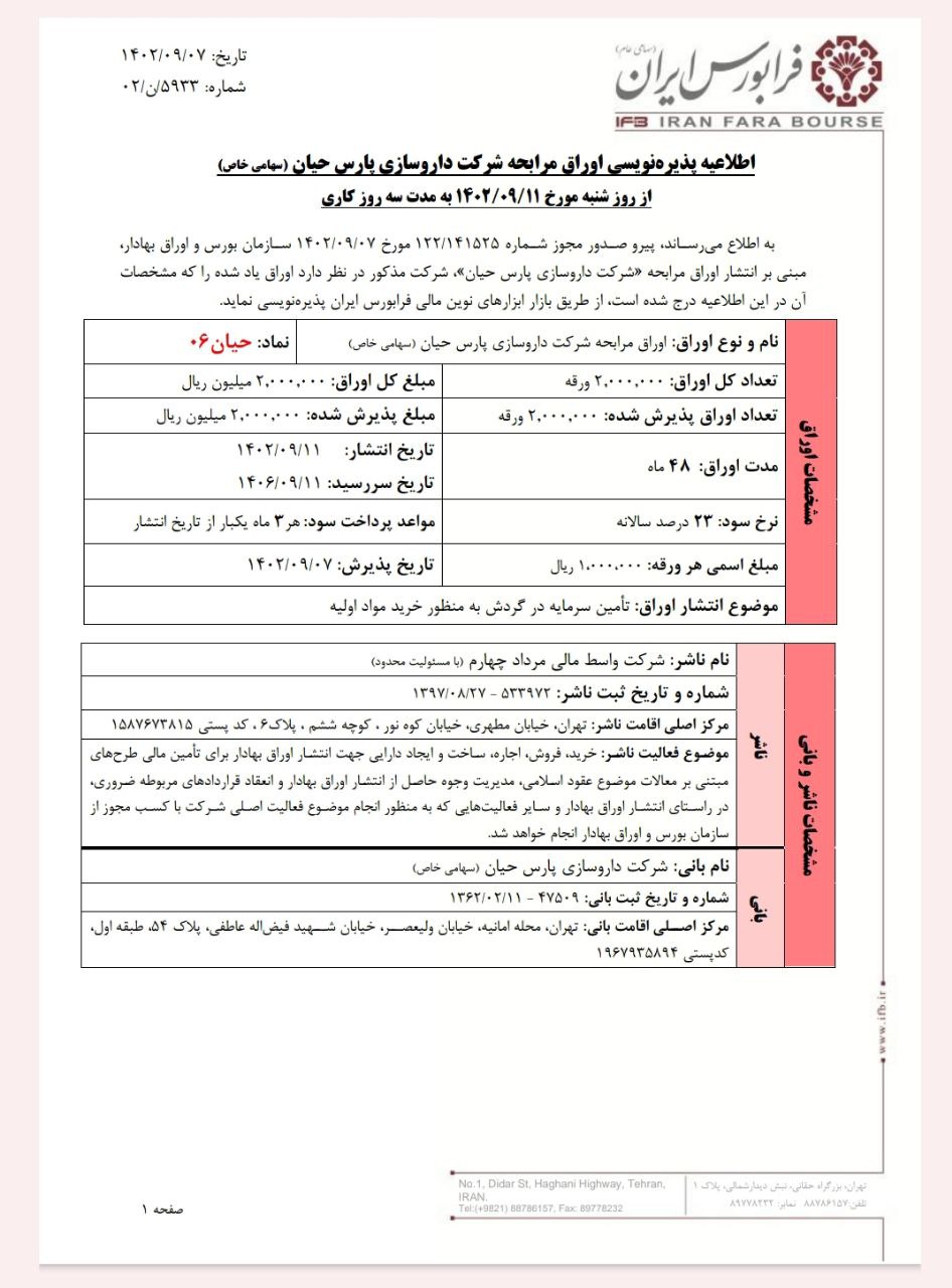 آغاز پذیره نوسیس حیان ۰۶ از ۱۱ آذرماه