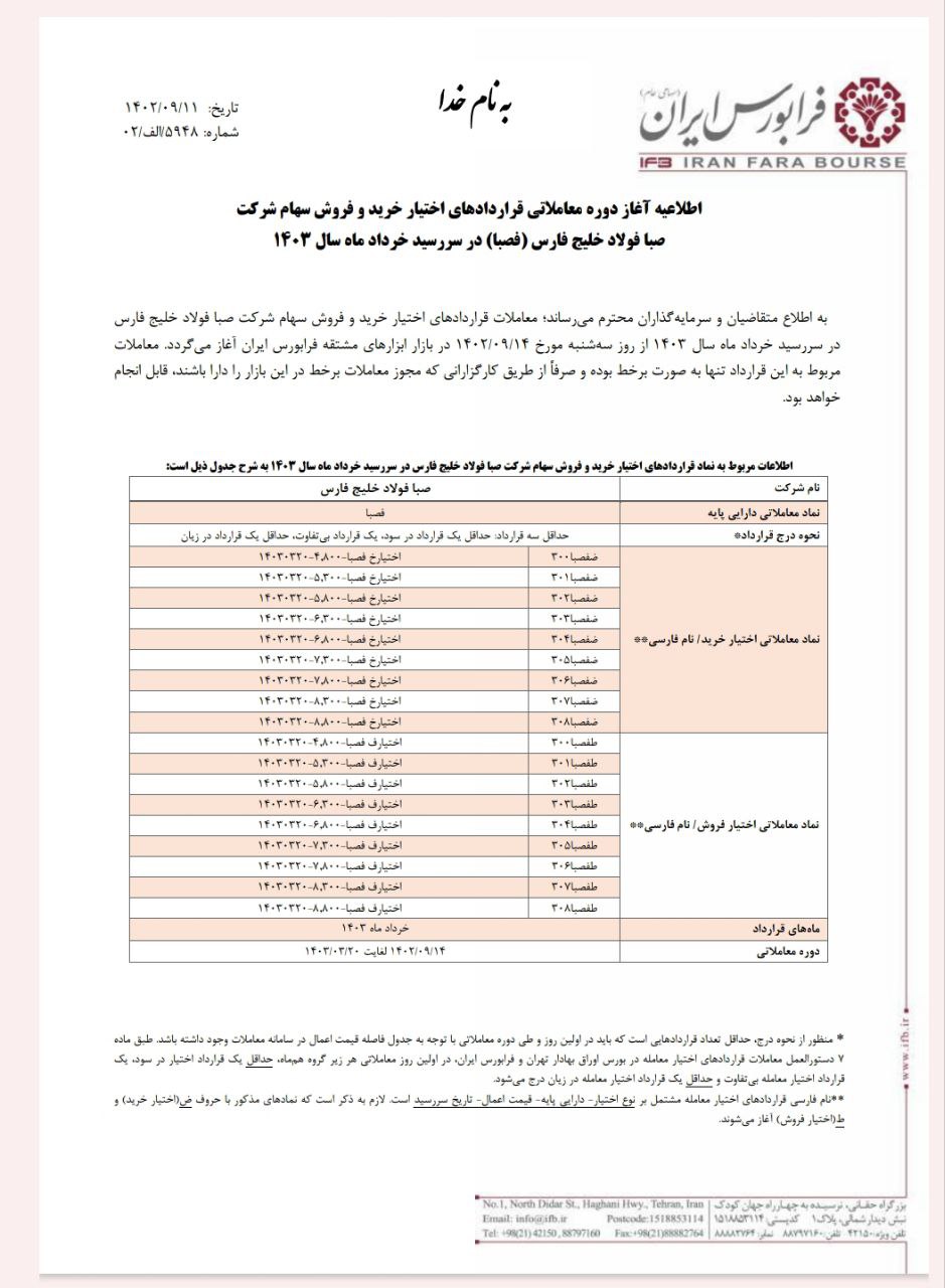 آغاز قراردادهای اختیار معامله فصبا از ۱۴ آذرماه