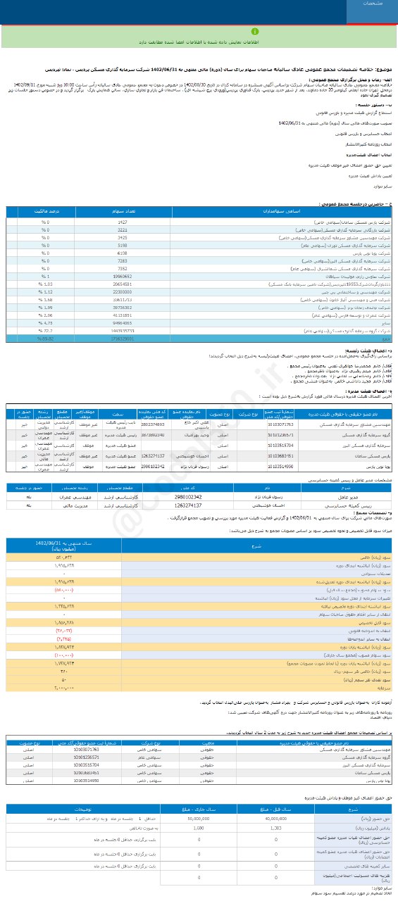 سود هر سهم ثپردیس چقدر شد؟