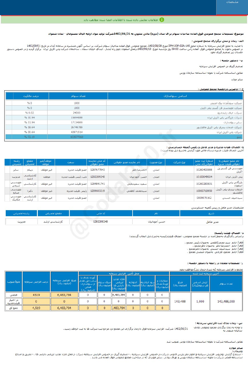 شمواد افزایش سرمایه می دهد