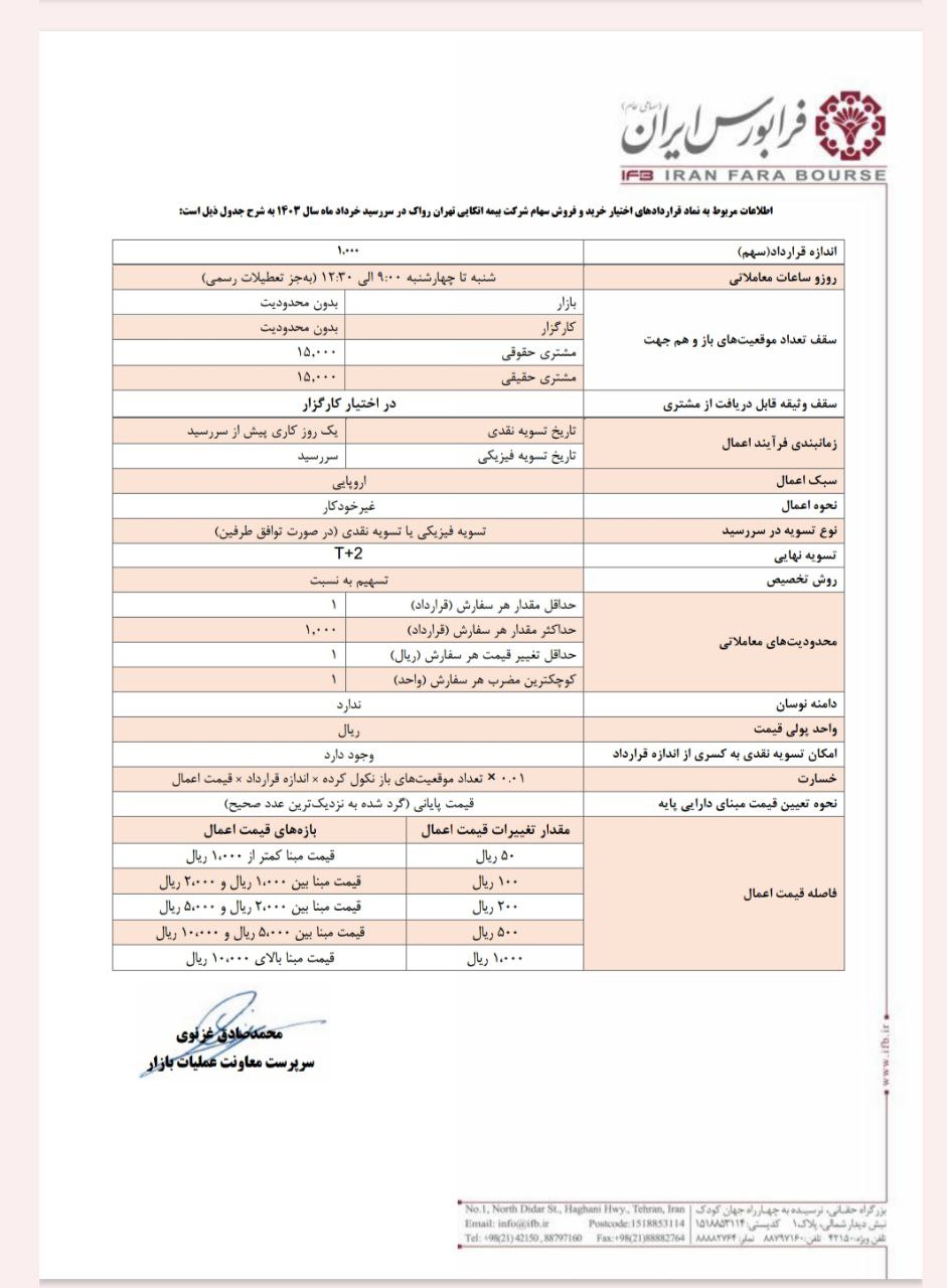 آغاز دوره معاملاتی قراردادهای اختیار بتهران از شنبه