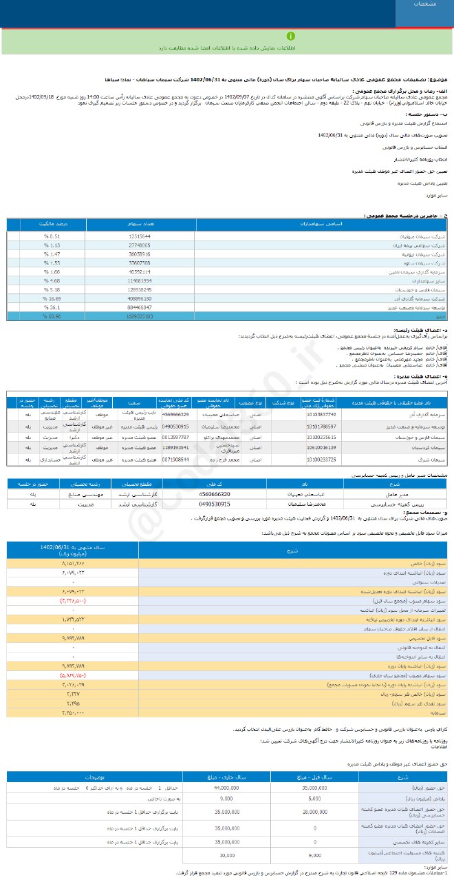 سپاها چقدر سود تقسیم کرد؟