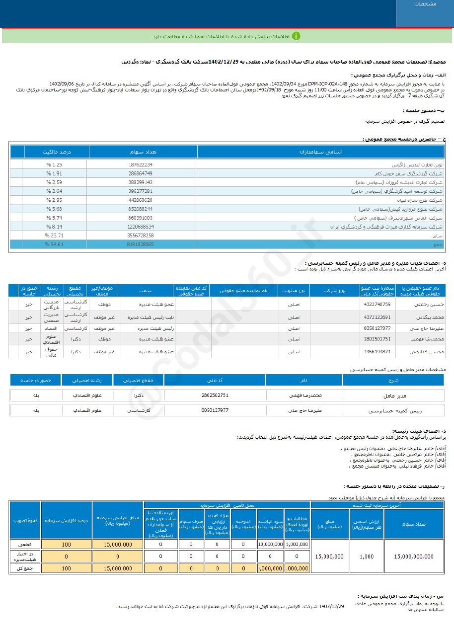 تصویب افزایش سرمایه وگردش