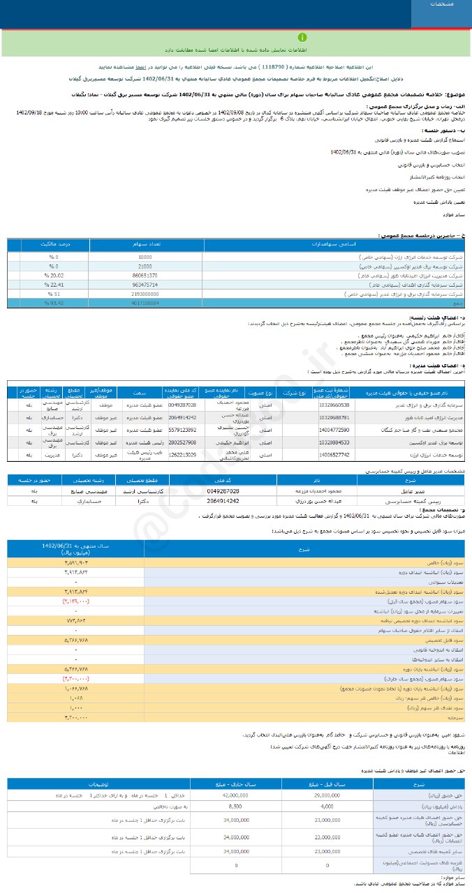 سود هر سهم بگیلان چقدر است؟