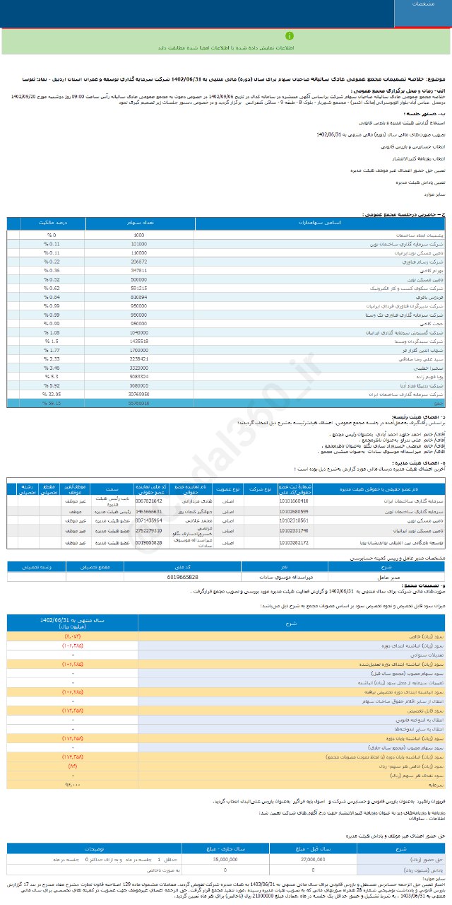 ثتوسا چقدر زیان تصویب کرد؟