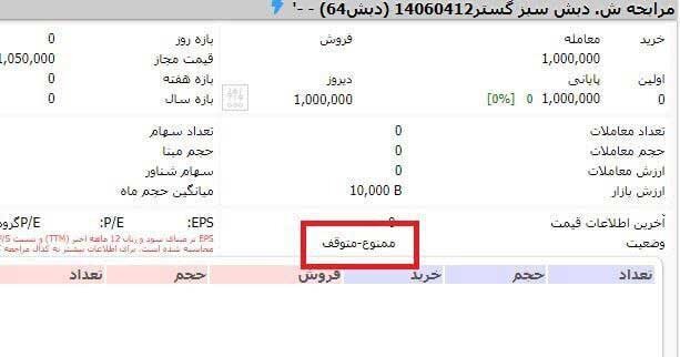 توقف انتشار اوراق «دبش»