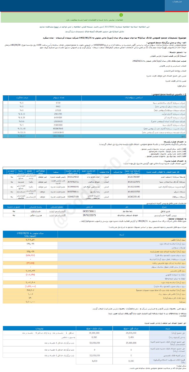 سکرد چقدر سود به سهامدارانش داد؟