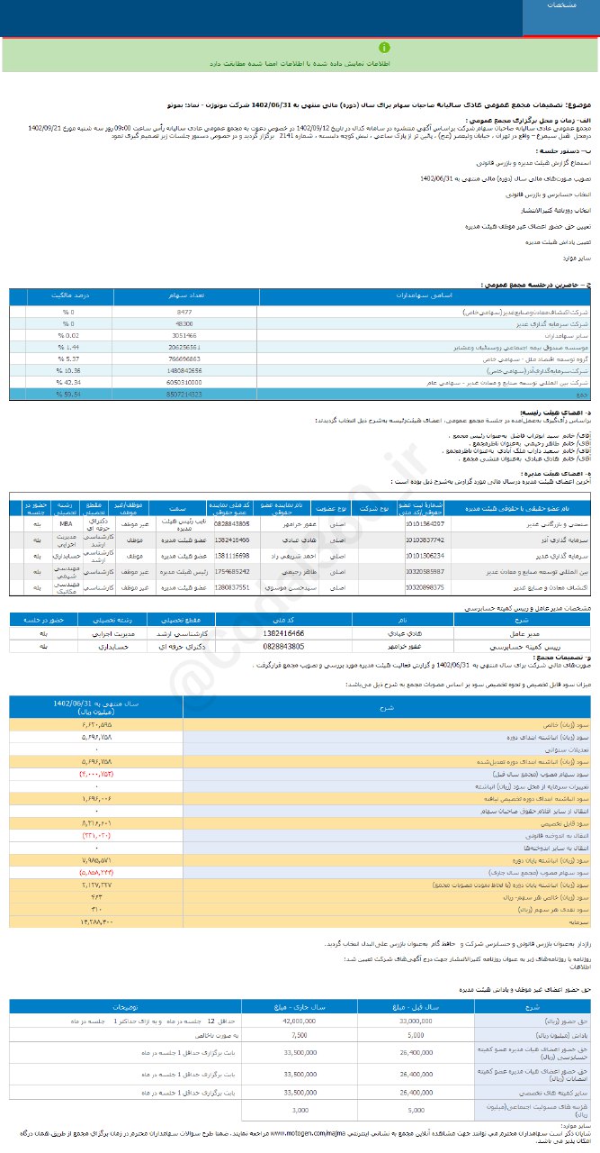 بموتو چقدر سود در یکسال محقق کرد؟