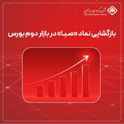 بازگشایی نماد صبا در بازار دوم بورس