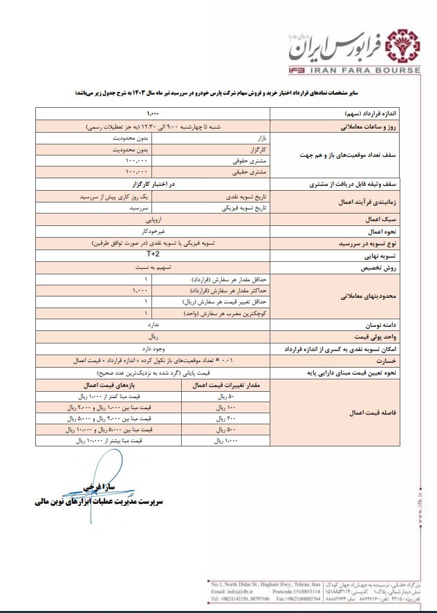 آغاز اختیار معامله خپارس از ۳ دی ماه