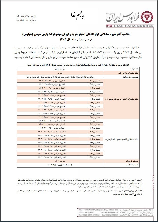 آغاز اختیار معامله خپارس از ۳ دی ماه