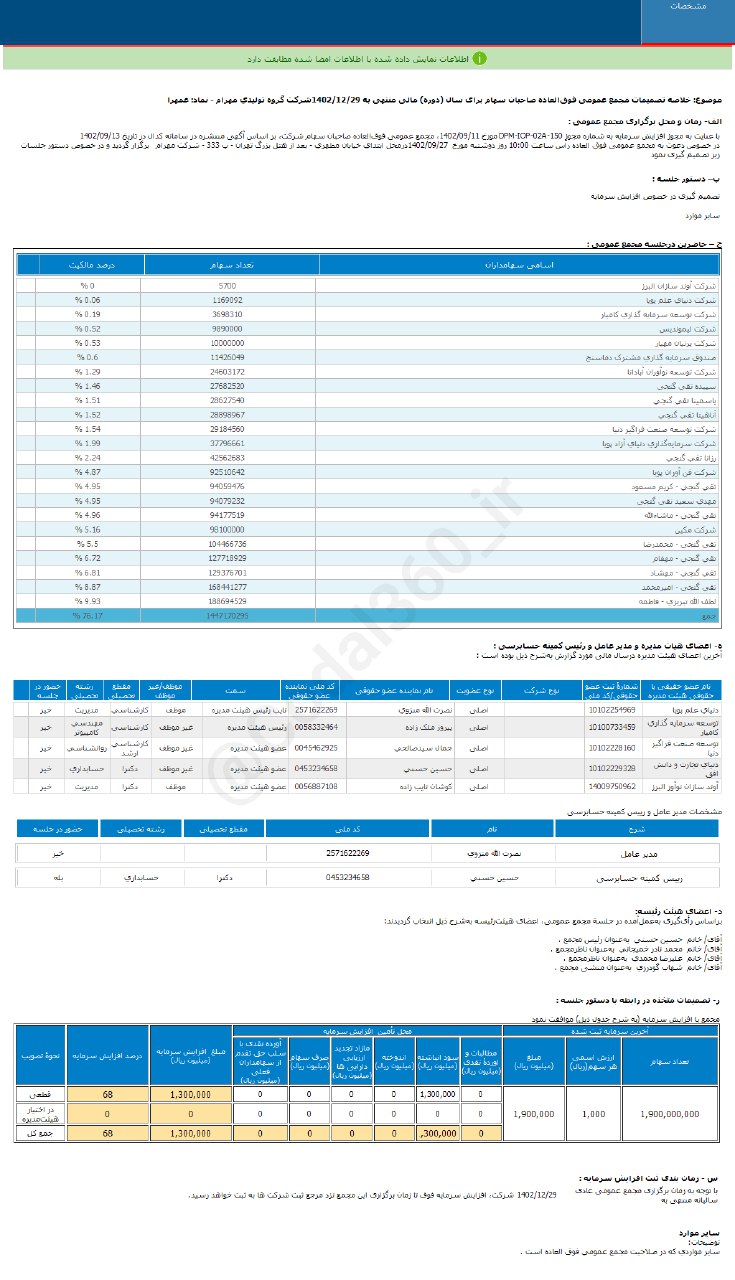 غمهرا چقدر سود تقسیم کرد؟