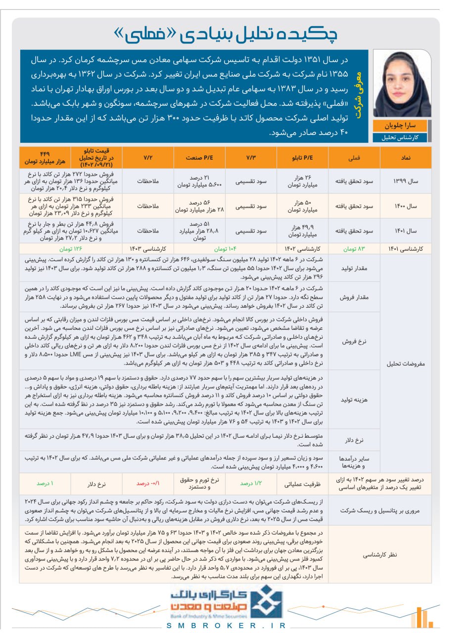 چکیده تحلیل بنیادی  «فملی»