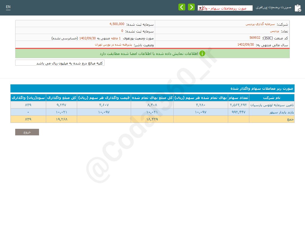 پردیس در آذر ماه چقدر فروش داشت؟