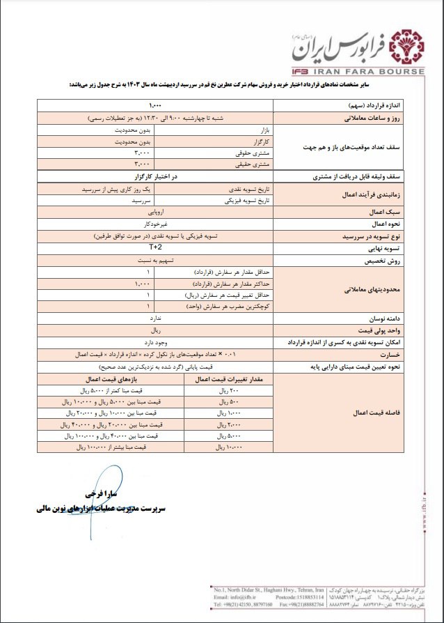 آغاز اختیار معامله نطرین از یکشنبه ۱۰ دی ماه