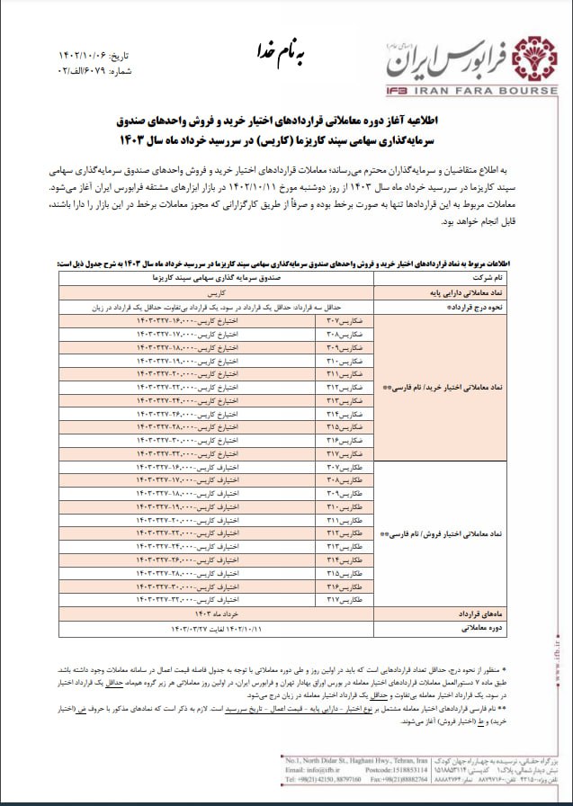 صندوق کاریزما از ۱۱ دی ماه معامله می شود