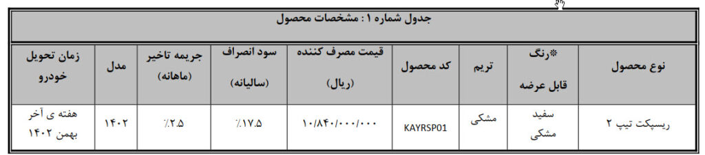 تکمیل وجه ریسپکت آذر 