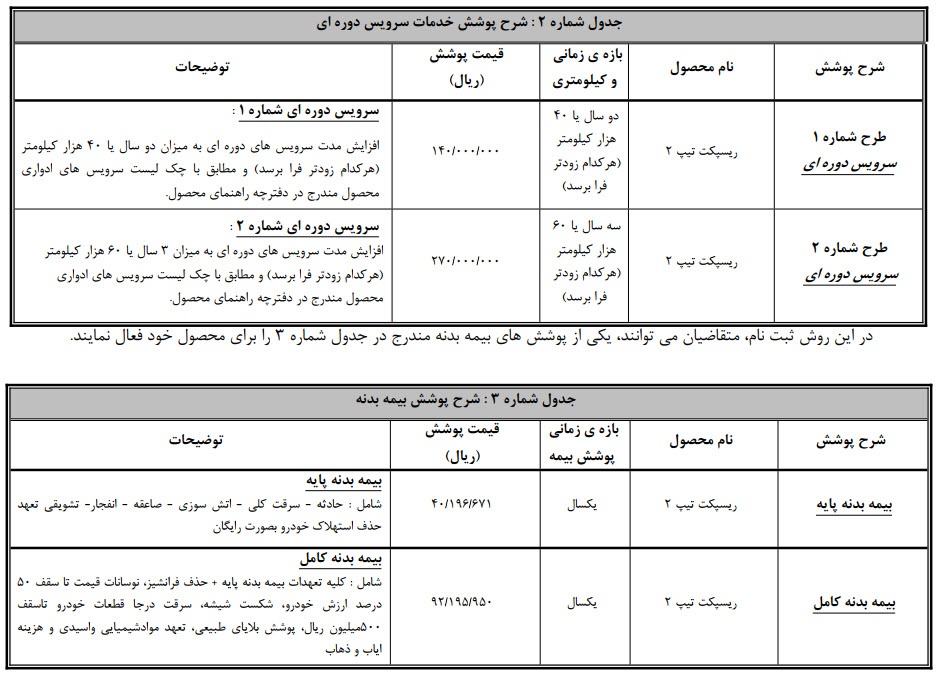 تکمیل وجه ریسپکت آذر 