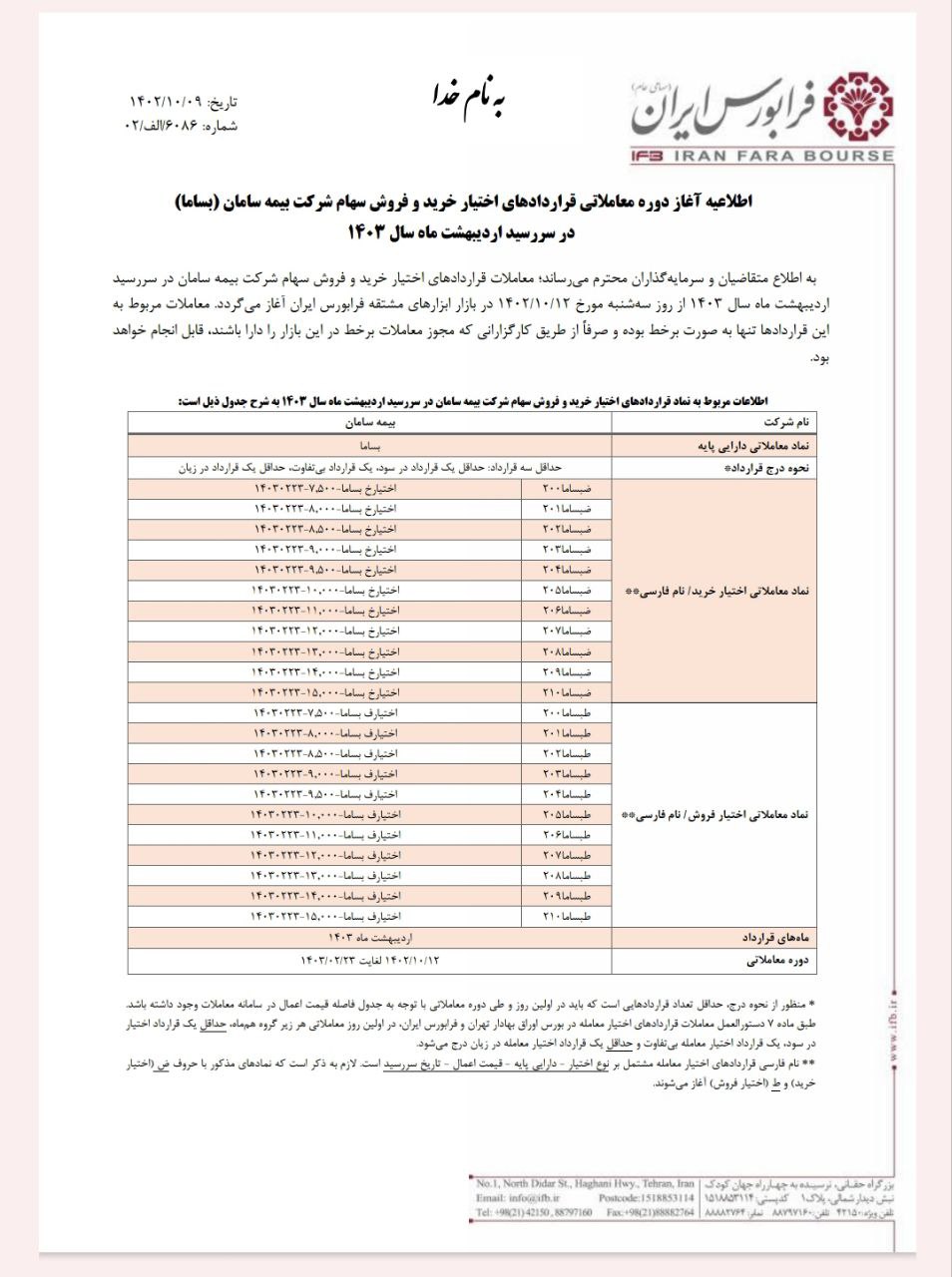 قراردادهای اختیار معامله بساما از فردا
