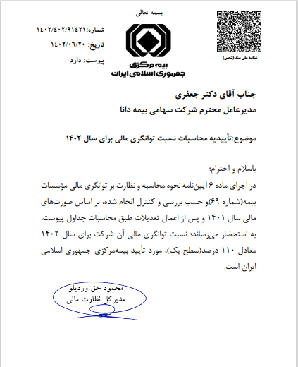 محاسبات نسبت توانگری مالی دانا