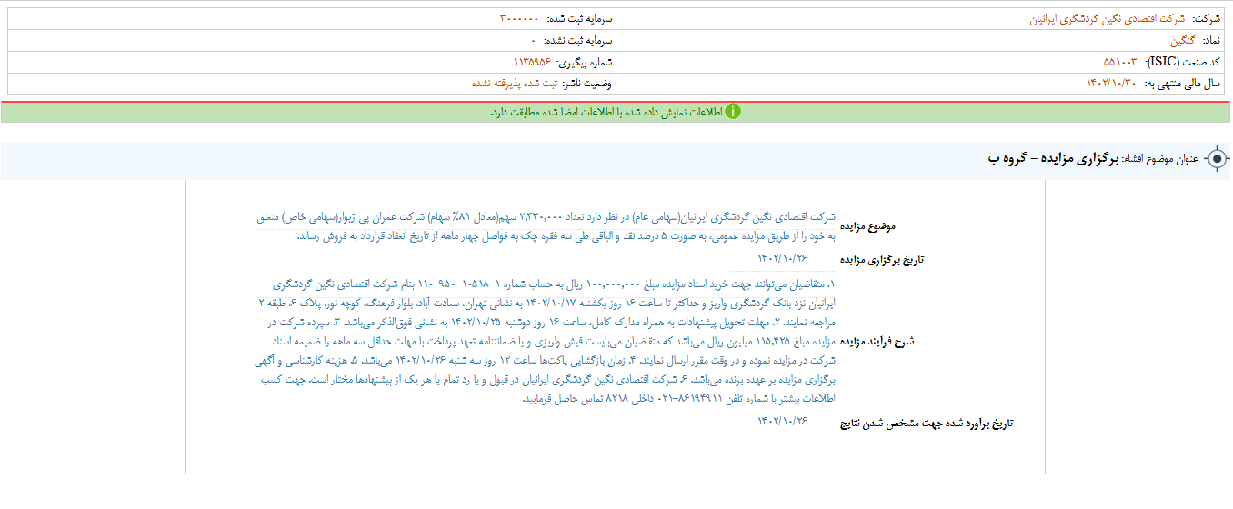 توضیحات گنگین درباره چگونگی مزایده سهام شرکت